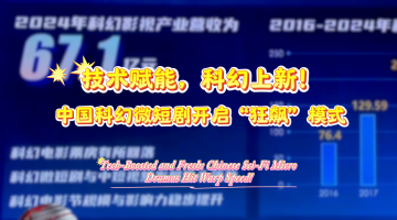 Tech-Boosted and Fresh: Chinese Sci-Fi Micro Dramas Hit Warp Speed!_fororder_企业微信截图_c46e701e-5971-408d-b621-468e60419fb2
